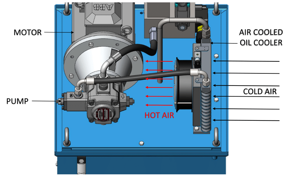 oil cooler cnc machine